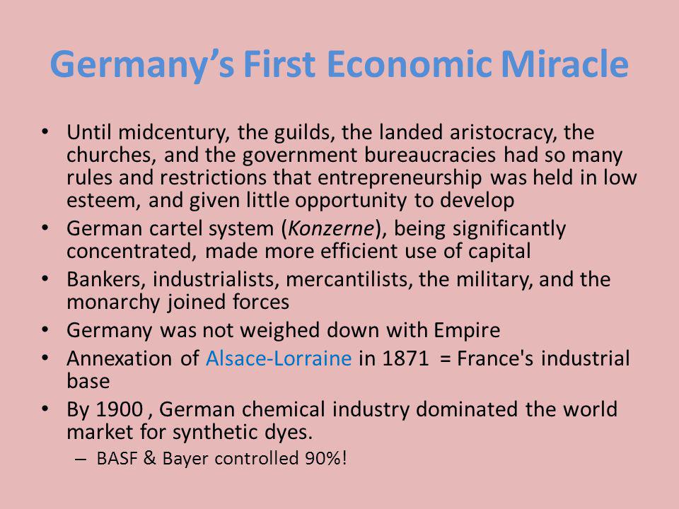 Germany Economy